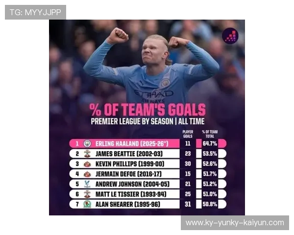 欧冠曼城对矿工比赛直播及赛前分析