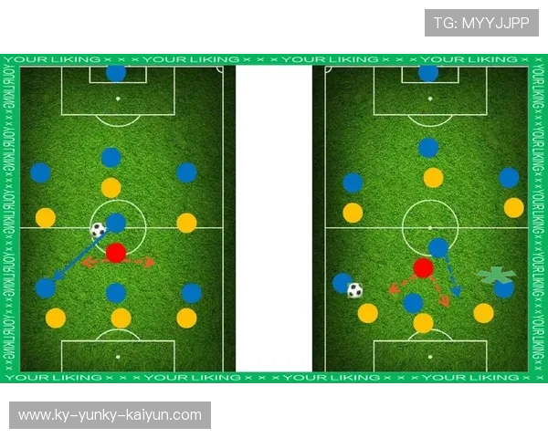 足球比赛中的进攻配合与战术创造